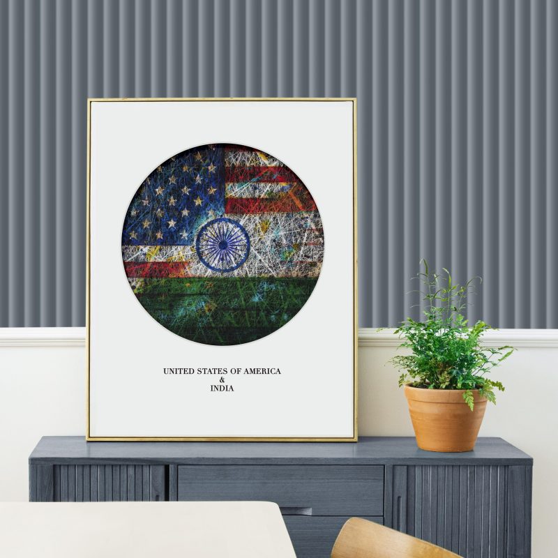 Poster of USA& India Flags